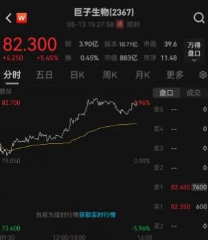 蓝莓外汇平台官网官方蓝莓外汇市场行情解读新近动态，理财者该如何把握机会？