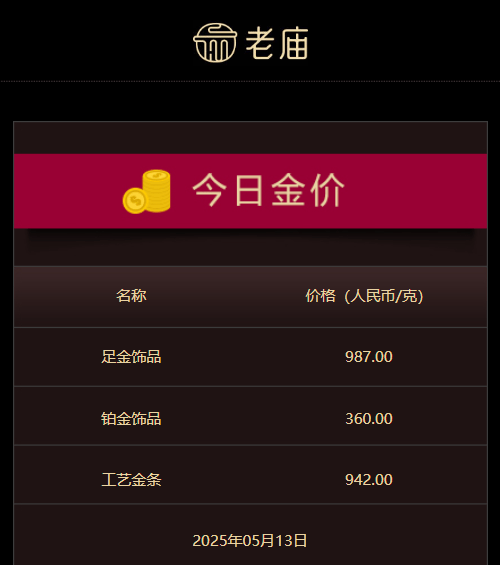 bbm蓝莓交易平台理财者观看教程后，瞬间掌握股票流程技巧
